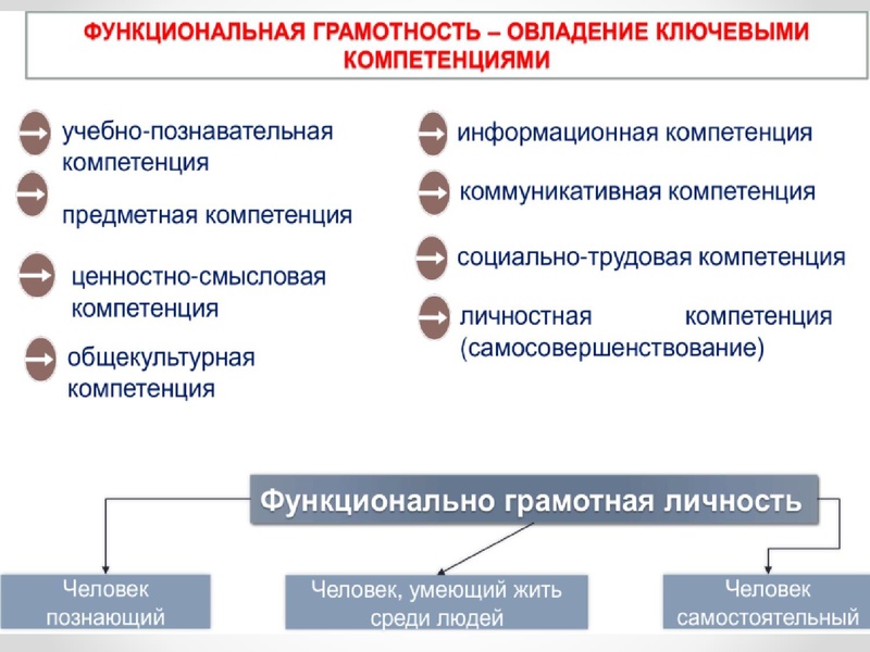 Файл:1 ПРЕЗЕНТАЦИЯ ГМО 08.10.21.pdf