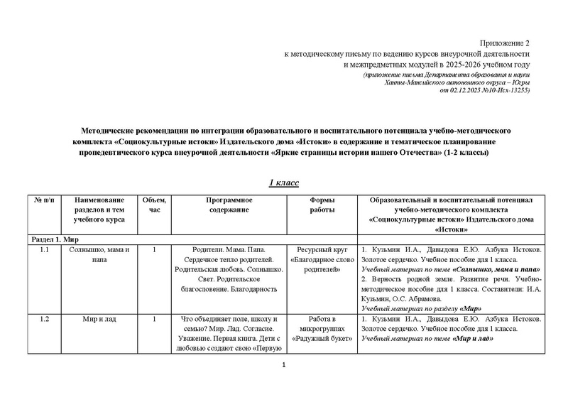 Файл:Metod Rek 1 2 3 4 kl.pdf
