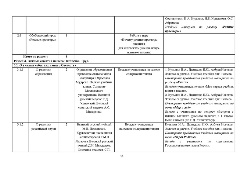 Файл:Metod Rek 1 2 3 4 kl.pdf