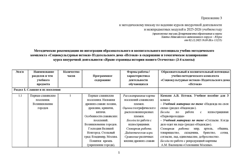 Файл:Metod Rek 1 2 3 4 kl.pdf