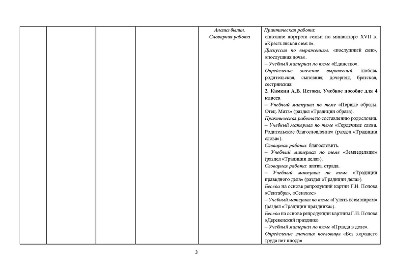 Файл:Metod Rek 1 2 3 4 kl.pdf