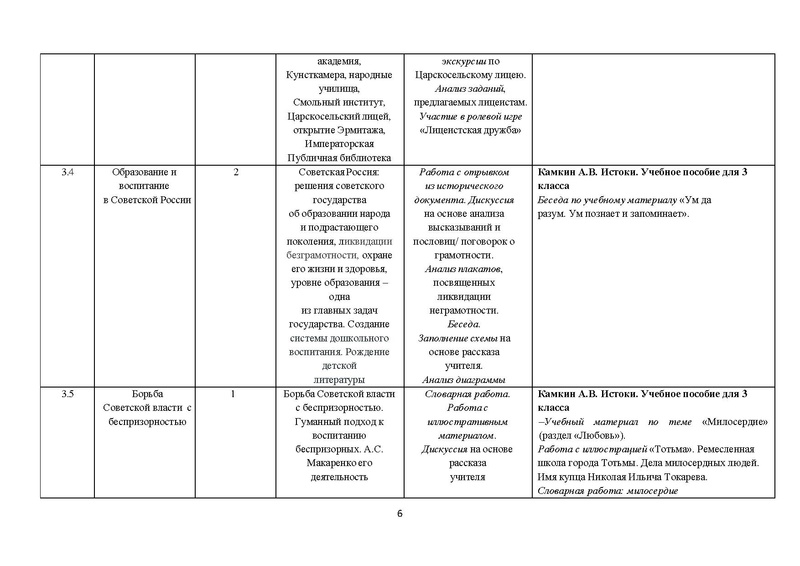 Файл:Metod Rek 1 2 3 4 kl.pdf