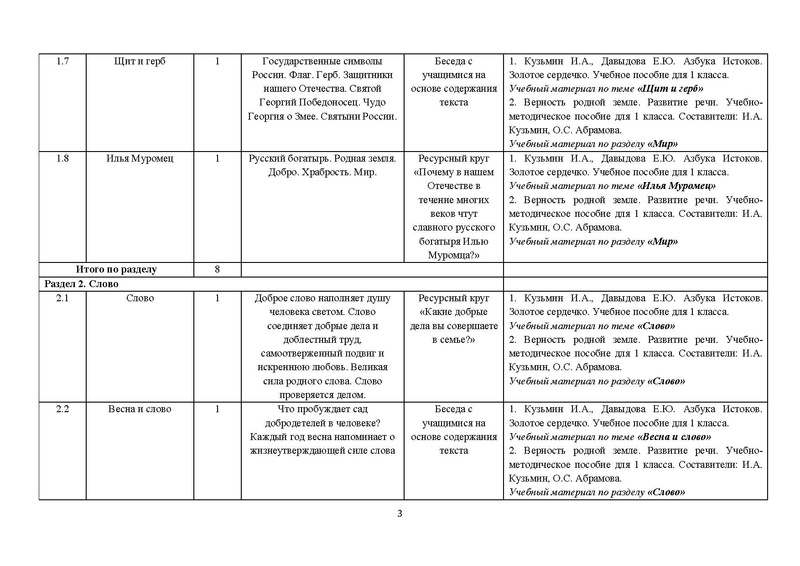 Файл:Metod Rek 1 2 3 4 kl.pdf