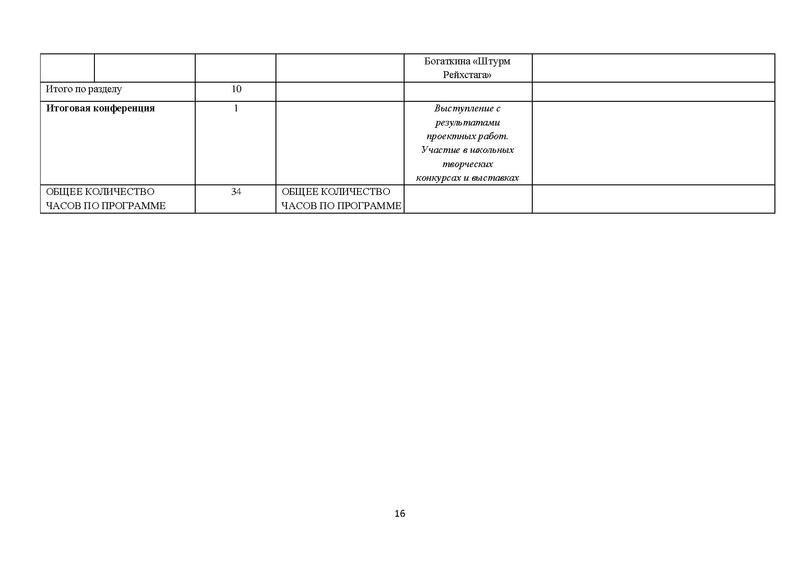 Файл:Metod Rek 1 2 3 4 kl.pdf
