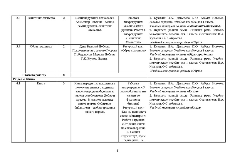Файл:Metod Rek 1 2 3 4 kl.pdf