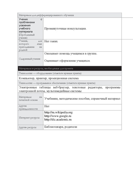 Файл:Визитная карточка проекта Свиридова.pdf
