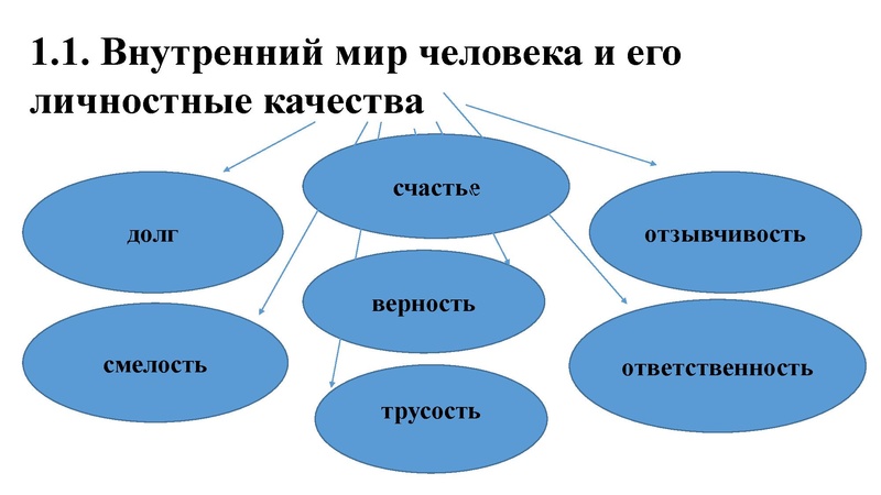 Файл:Гуменюк М.И. ИС в 2025 оду.pdf
