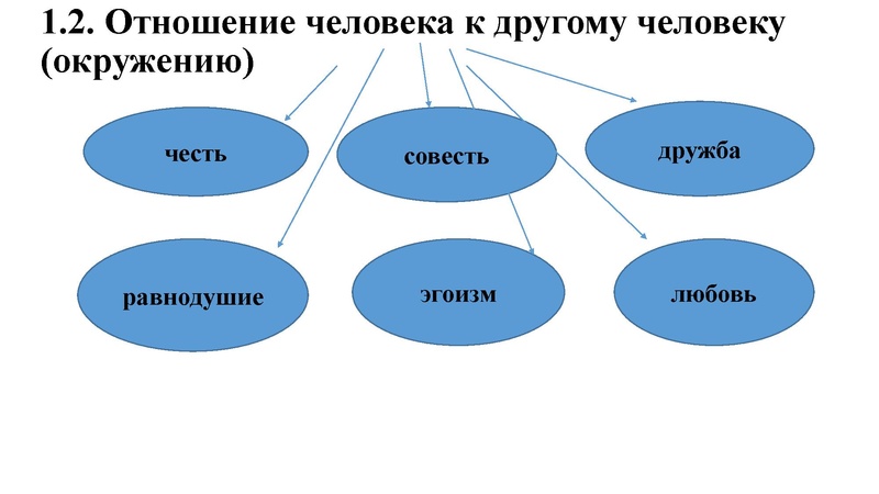 Файл:Гуменюк М.И. ИС в 2025 оду.pdf