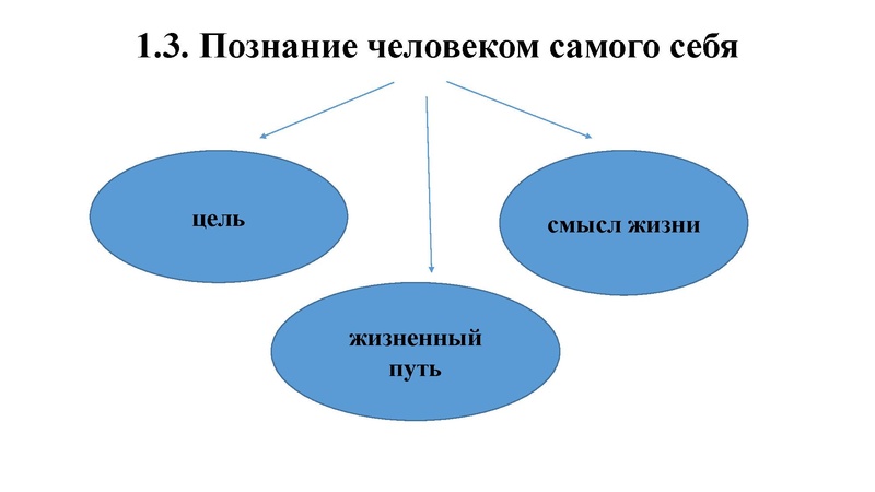 Файл:Гуменюк М.И. ИС в 2025 оду.pdf