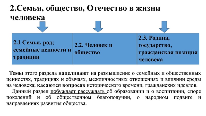 Файл:Гуменюк М.И. ИС в 2025 оду.pdf