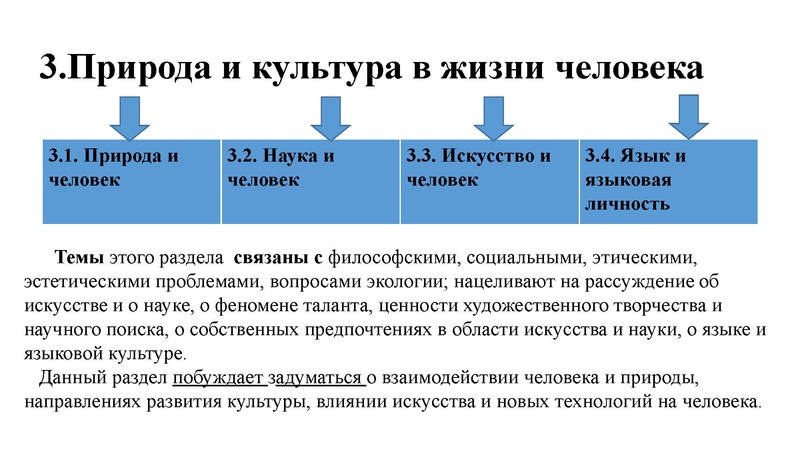 Файл:Гуменюк М.И. ИС в 2025 оду.pdf