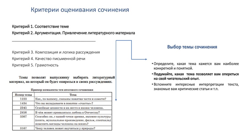 Файл:Гуменюк М.И. ИС в 2025 оду.pdf