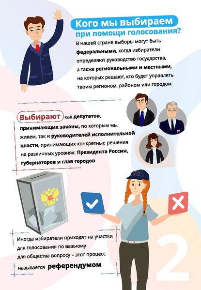 Файл:Макет буклета Молодому избирателю.pdf