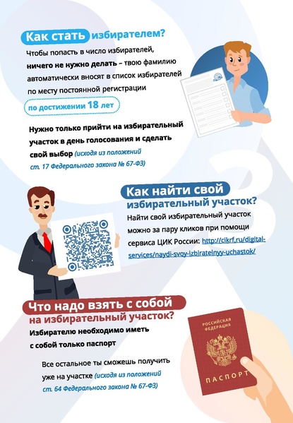 Файл:Макет буклета Молодому избирателю.pdf