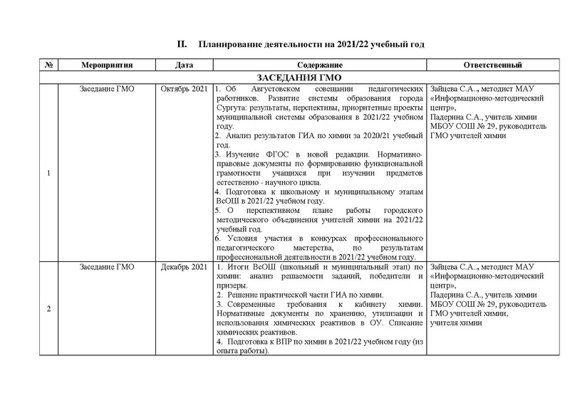 Файл:План ГМО учителей химии 2021-2022.pdf