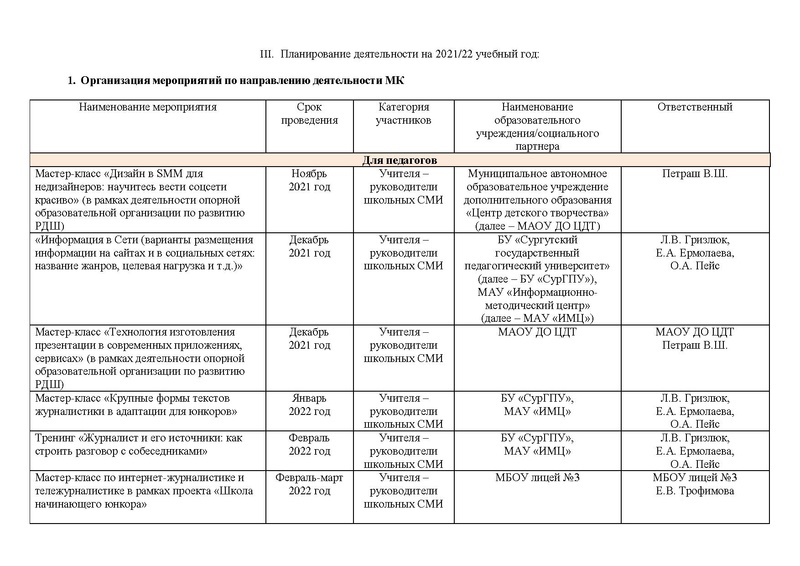Файл:План 2021-22 работы МК руководителей школьных СМИ.pdf