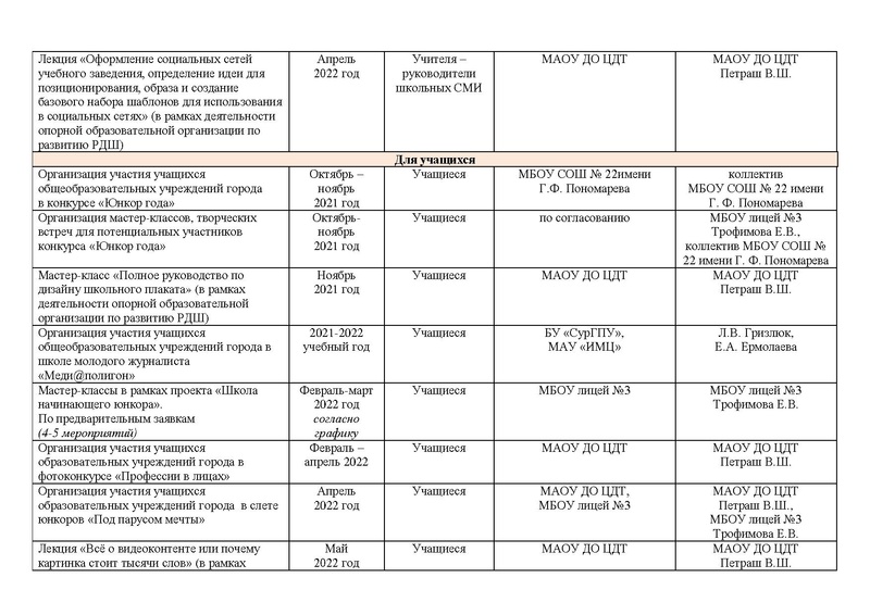 Файл:План 2021-22 работы МК руководителей школьных СМИ.pdf