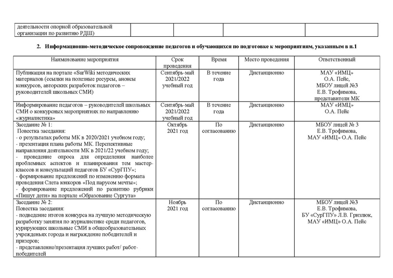 Файл:План 2021-22 работы МК руководителей школьных СМИ.pdf