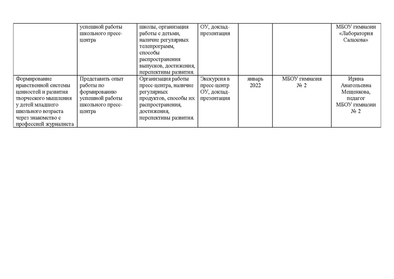 Файл:План 2021-22 работы МК руководителей школьных СМИ.pdf