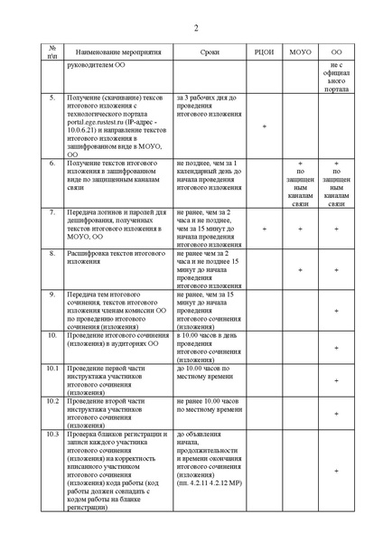 Файл:Приложения с 1 - 13.pdf