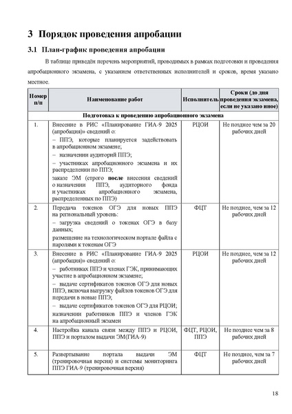 Файл:Регламент проведения РЭ ОГЭ в апреле 2025 г.pdf