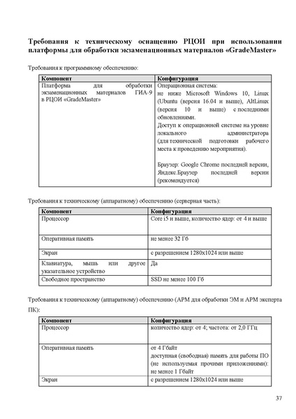 Файл:Регламент проведения РЭ ОГЭ в апреле 2025 г.pdf