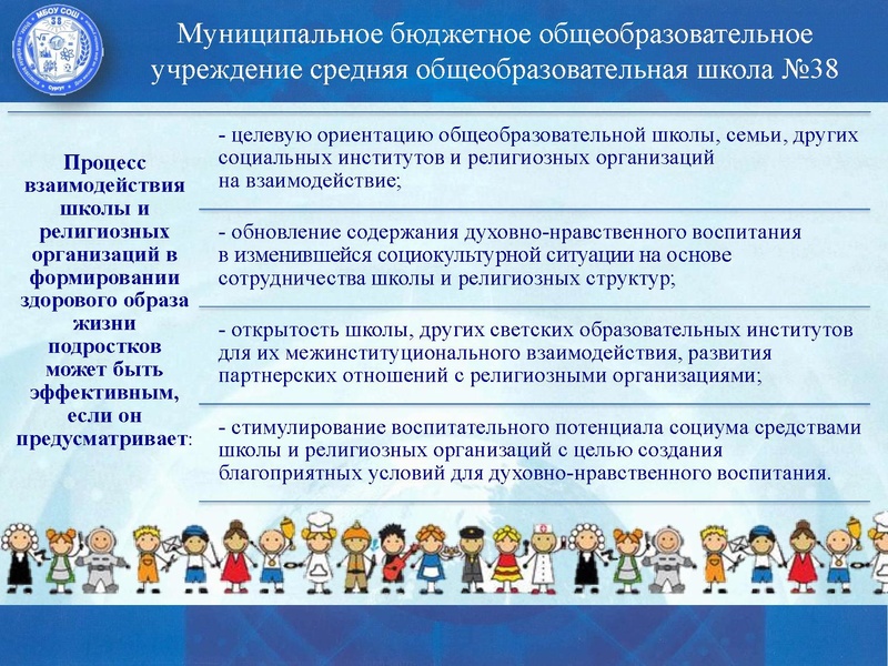 Файл:Самигуллина Лариса Мухамадияровна.pdf