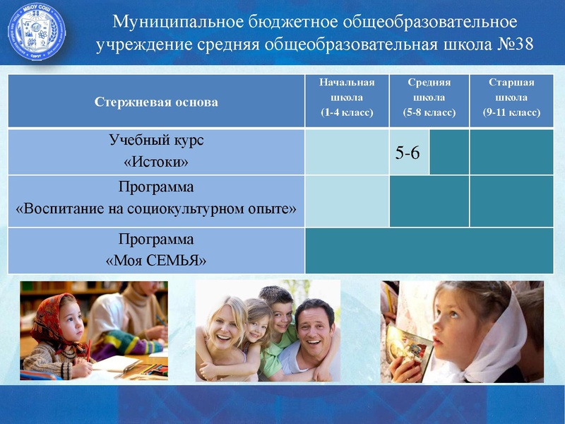 Файл:Самигуллина Лариса Мухамадияровна.pdf