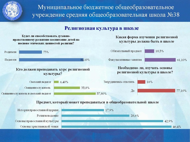 Файл:Самигуллина Лариса Мухамадияровна.pdf