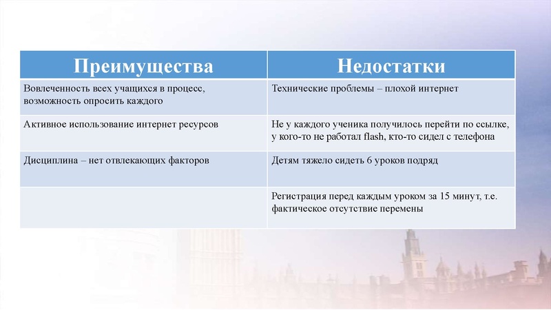 Файл:6 МЭО.pdf