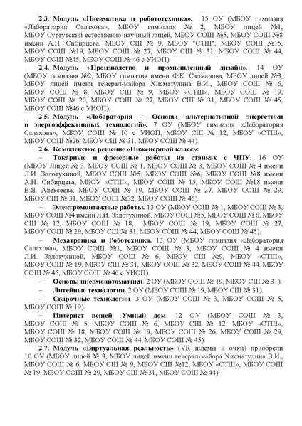 Файл:Банк данных МТБ ОУ 2024.pdf