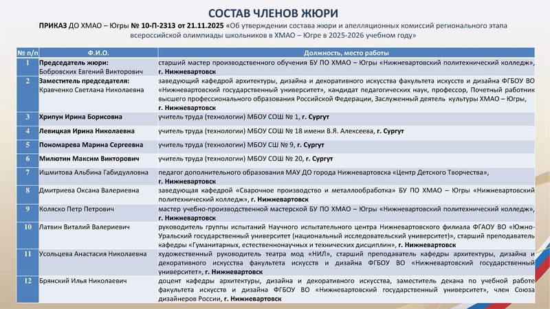 Файл:ГМО3 Труд (технология)20.01.2026.pdf