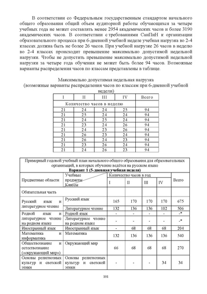 Файл:ИМП об орг ОД в 2022 23.pdf