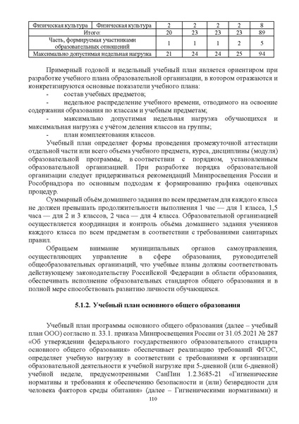 Файл:ИМП об орг ОД в 2022 23.pdf