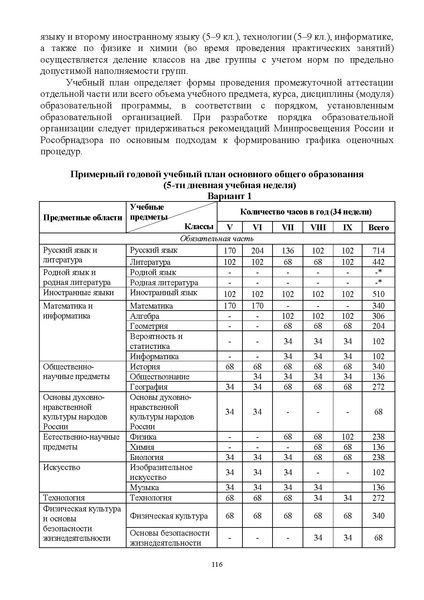 Файл:ИМП об орг ОД в 2022 23.pdf