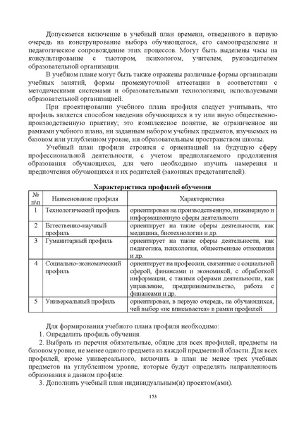 Файл:ИМП об орг ОД в 2022 23.pdf