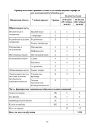 следующая страница →