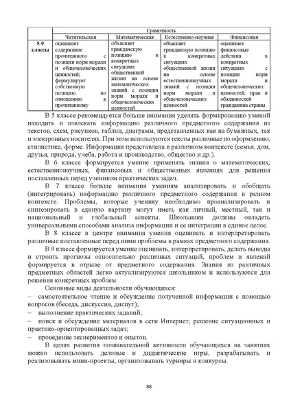 Файл:ИМП об орг ОД в 2022 23.pdf