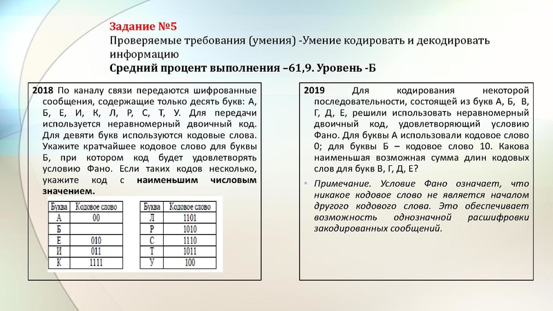 Файл:Малаховская 17.01.19 ГМО.pdf