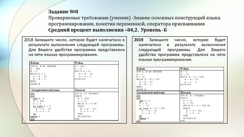Файл:Малаховская 17.01.19 ГМО.pdf