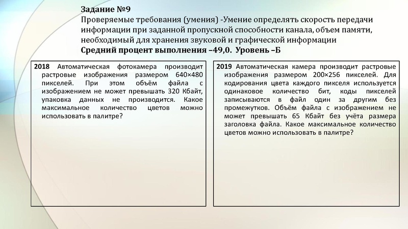 Файл:Малаховская 17.01.19 ГМО.pdf
