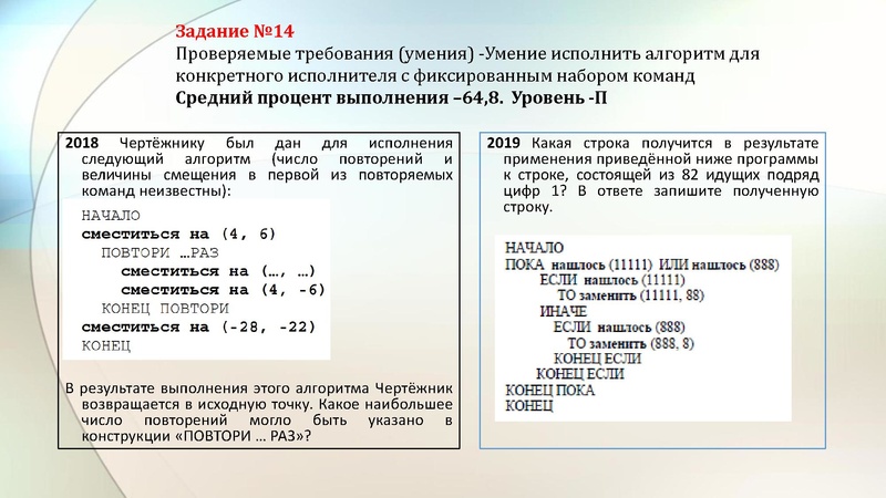 Файл:Малаховская 17.01.19 ГМО.pdf
