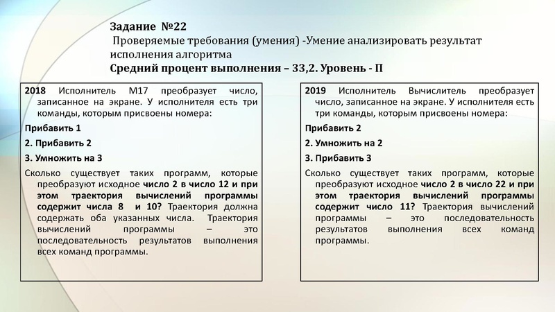 Файл:Малаховская 17.01.19 ГМО.pdf