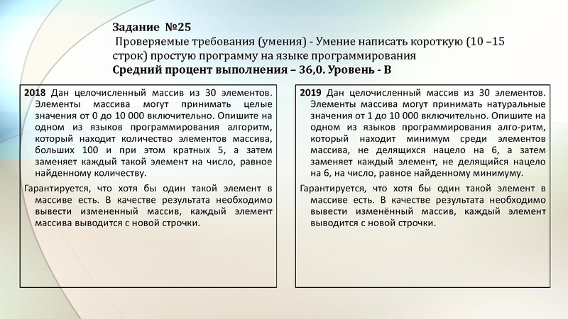 Файл:Малаховская 17.01.19 ГМО.pdf