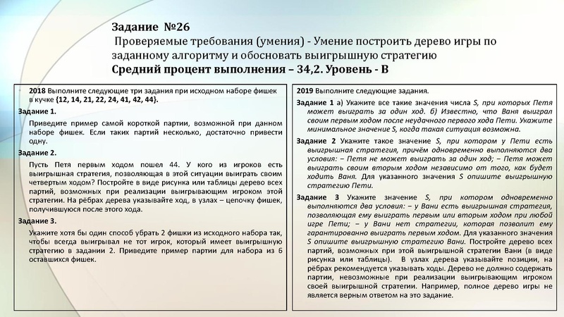 Файл:Малаховская 17.01.19 ГМО.pdf
