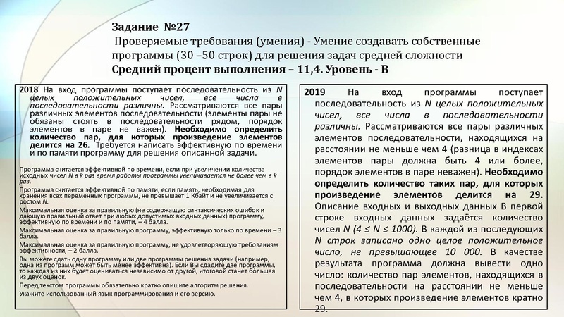 Файл:Малаховская 17.01.19 ГМО.pdf