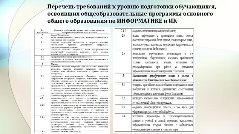 Файл:Малаховская 17.01.19 ГМО.pdf