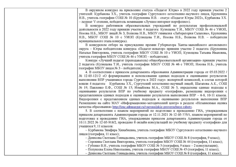 Файл:Отчет о реализации концепции географического образования в 2022.pdf
