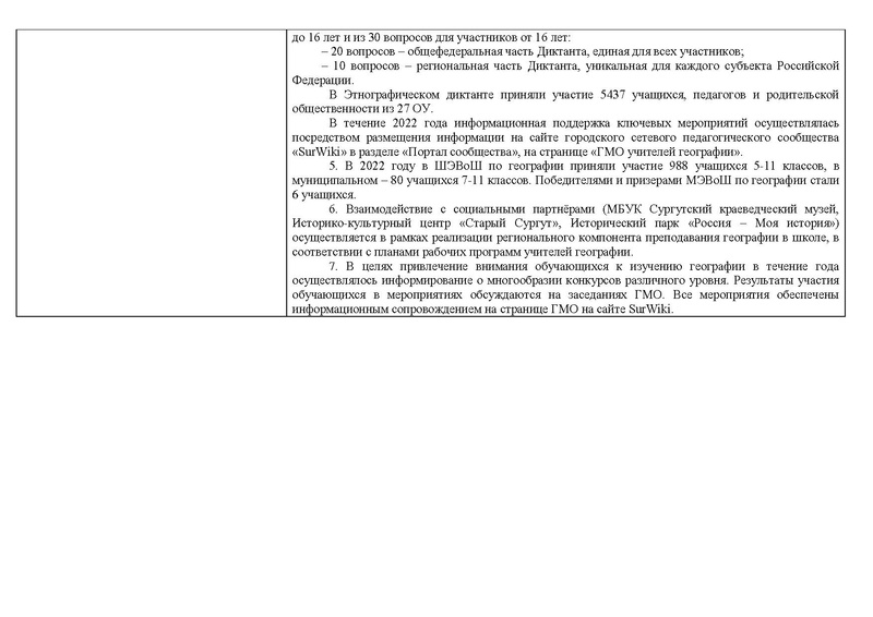 Файл:Отчет о реализации концепции географического образования в 2022.pdf