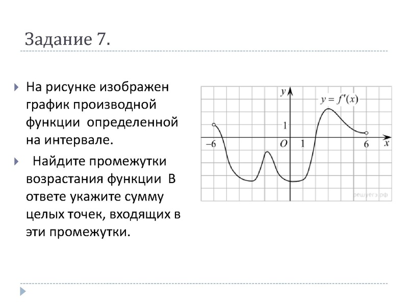Файл:Применение производной к исследованию функций.pdf